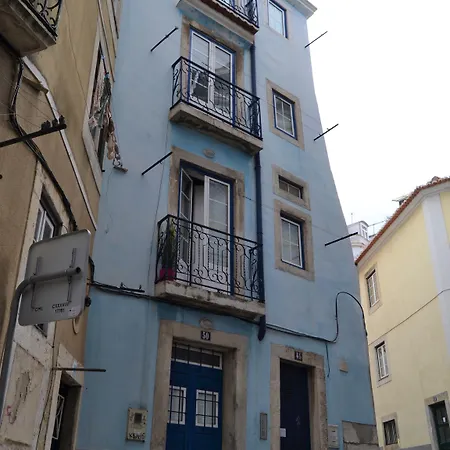 Appartement Lxway Graca - Santa Marinha *